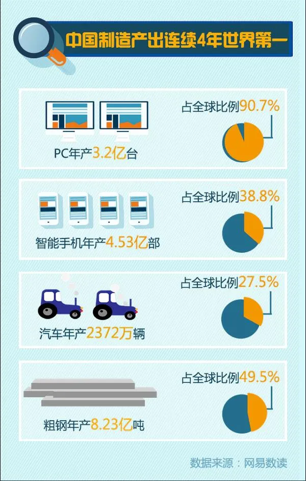 人民日报：为何很多高质量中国制造不在中国卖