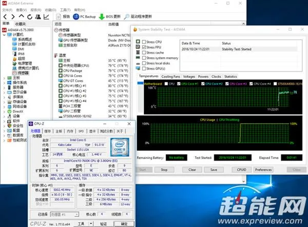 内牛满面！Intel Kaby Lake i5-7600K风冷5.1GHz达成