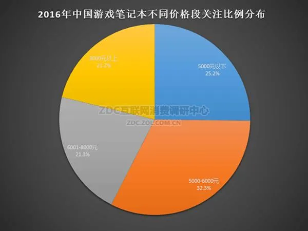 PC命名竟有这么多讲究 看完涨姿势