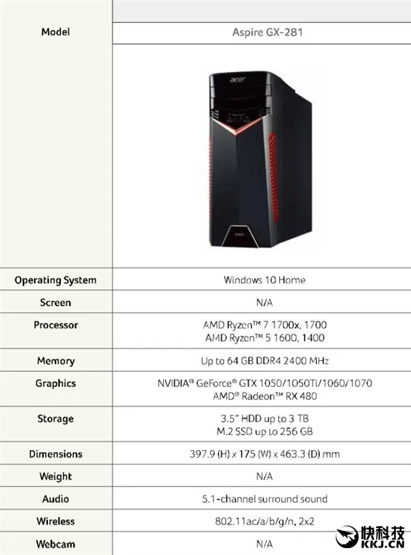 首款AMD Ryzen台式品牌机发布！宏碁Aspire GX281杀到