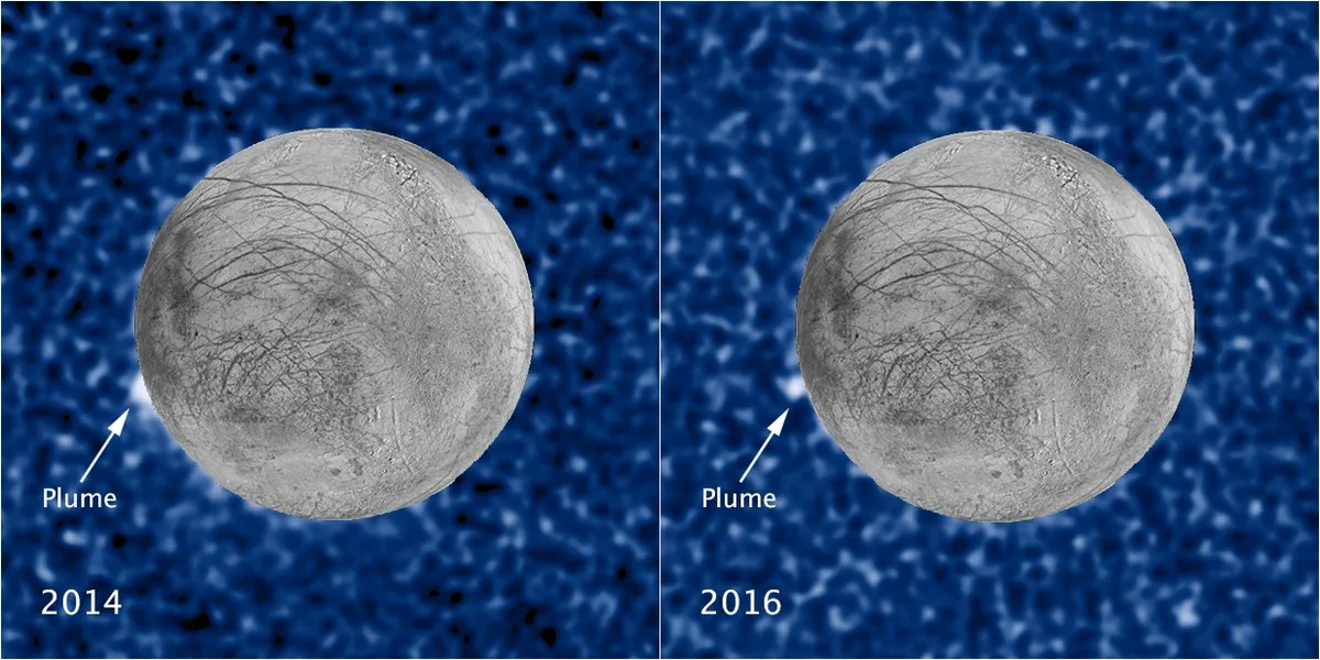 NASA：地球之外也有生命诞生的条件，但还没发现生命