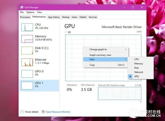 Win10任务管理器中加入GPU性能监视器