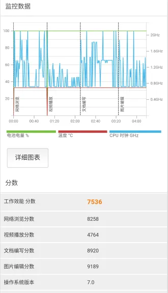 华为 Mate 9 评测：徕卡让商务机更具可玩性