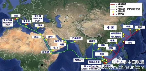 中国联通开通两条海底光缆：100Gbps连接欧亚非