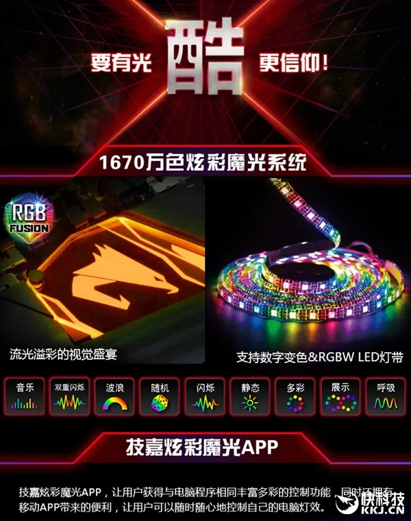 AMD 16核顶级座驾！技嘉X399旗舰主板开卖：4499元