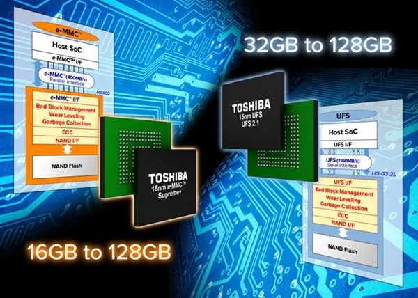 东芝首发15nm eMMC闪存：速度飙升140%