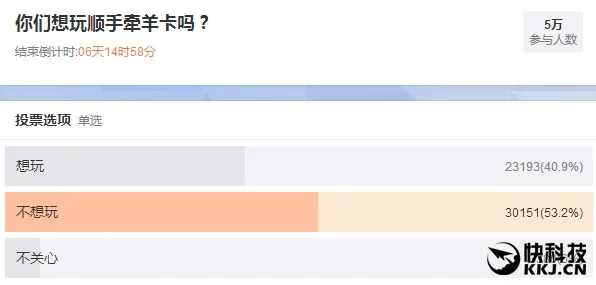 支付宝福卡新变化：取消顺手牵羊卡