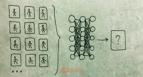 从每秒20万个红包支付中揪出骗钱的“黑包”，腾讯怎么做到的？