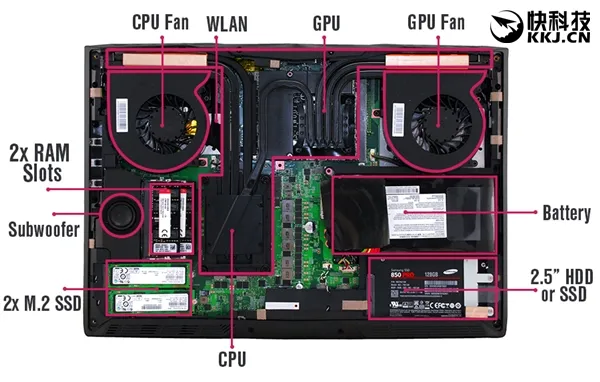 Eurocom龙卷风笔记本升级：最高i7-7700K/GTX 1080