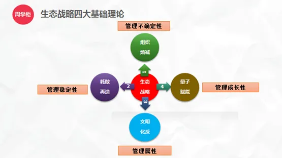 任正非的苦难与辉煌：他不愿被审视不屑被争论