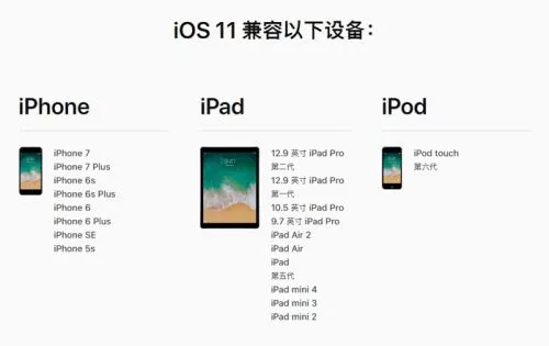 不得不换新iPhone了！苹果发布新版iOS 10