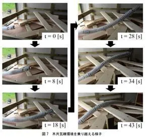 如科幻怪物！日本造出8米蛇形机器人：功能强大