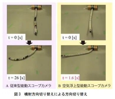 如科幻怪物！日本造出8米蛇形机器人：功能强大