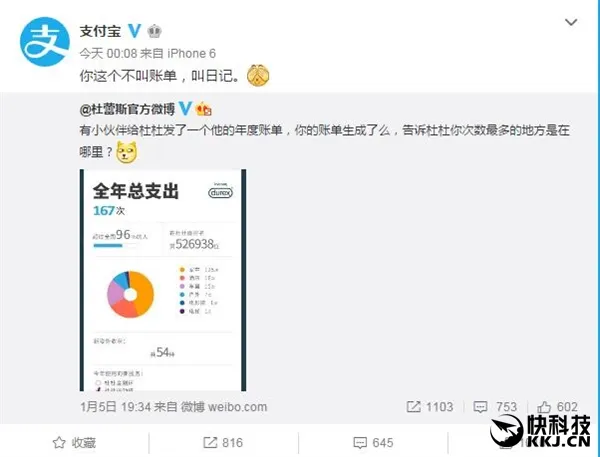 支付宝年账单刷爆！杜蕾斯神文案来了：好污