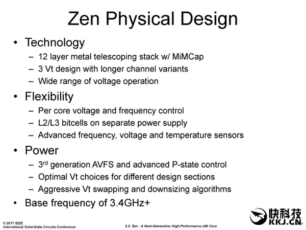 掀翻Intel！AMD Zen底层架构大揭秘