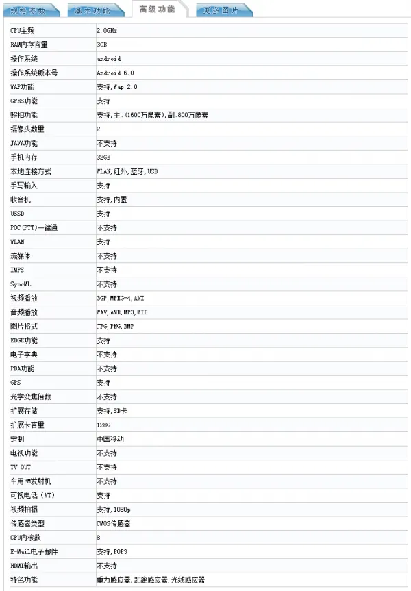 7月14日发布：华为麦芒5证件照曝光