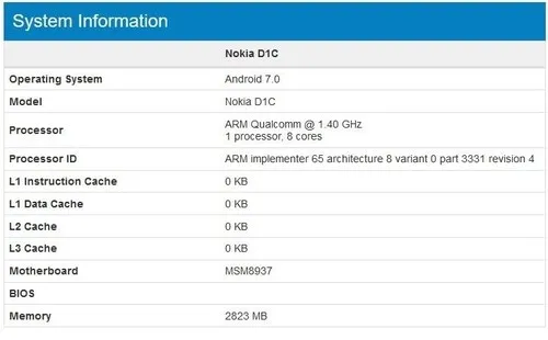 诺基亚八核新机D1C曝光 多核跑出3329分