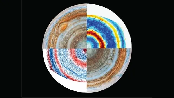 科学家在实验室中模拟了木星气体的结构与动力