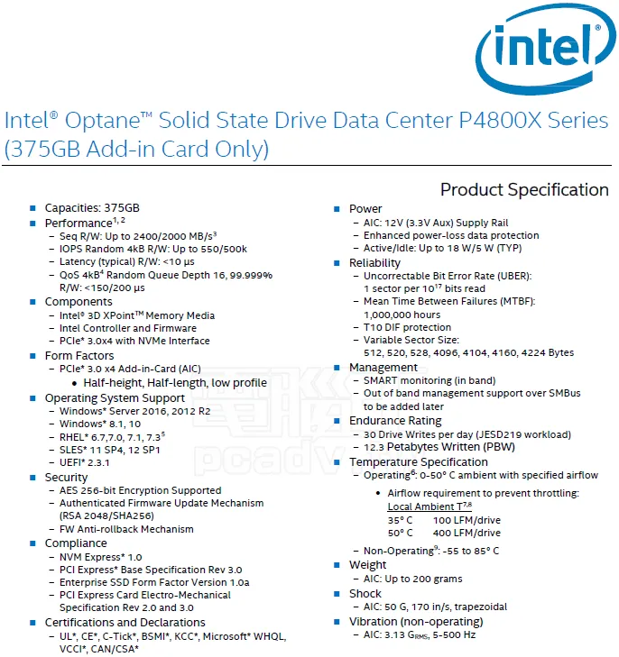 Intel新款Optane硬盘容量升至375GB，性能、耐用性爆表