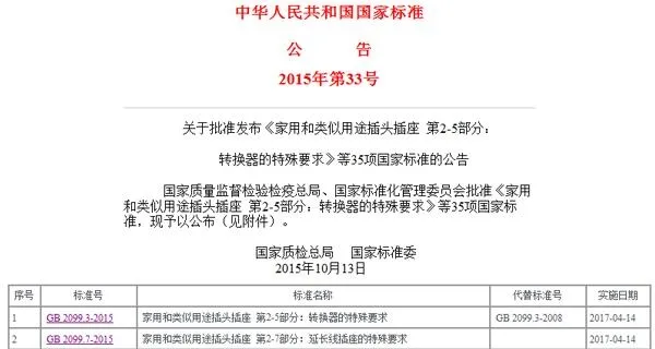 USB接口插线板有了新国标 4月14日实施