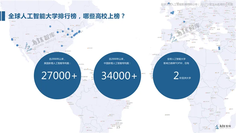 精华解读：全球人工智能发展报告（2017）框架篇