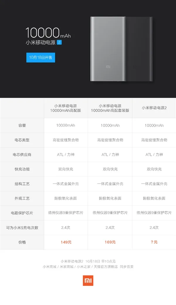 聚合物双向快充！小米移动电源2规格公布