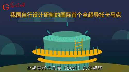 厉害了！中国“人造太阳”再创世界纪录