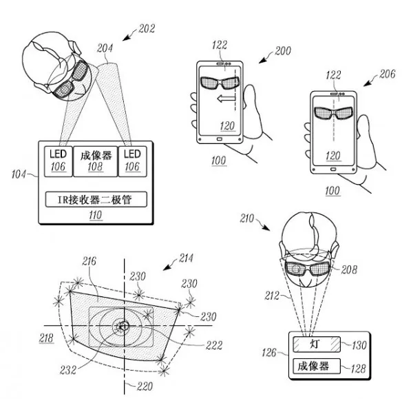 新Moto Z或内建虹膜扫描仪 可用于解锁和支付