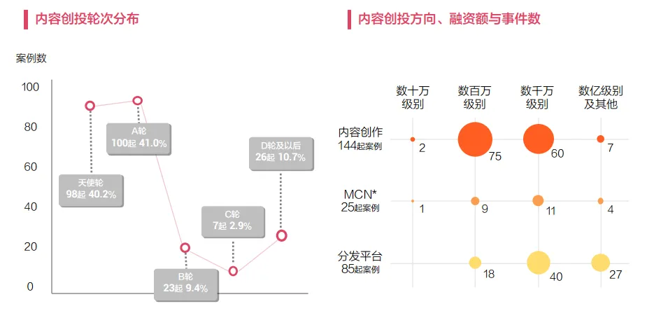 支付宝的焦虑，从社交折腾到内容，哪里是怼今日头条这么简单