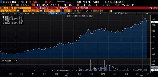 小米、水泥、纸张都在涨价：为什么？