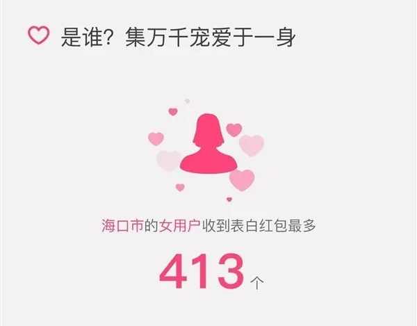 微信发布情人节红包数据报告，520竟发成250