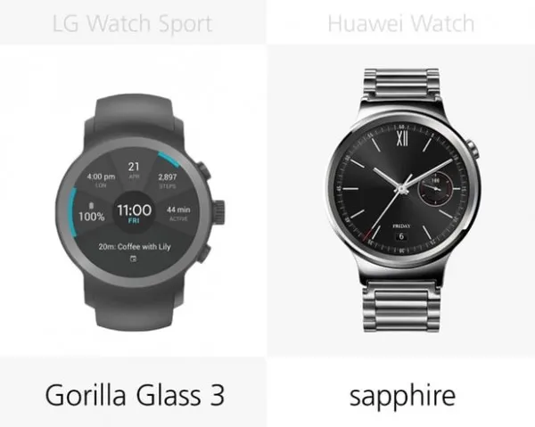 [图]LG Watch Sport和Huawei Watch规格参数对比