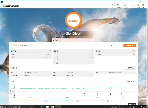 二合一的商务范如何修炼？戴尔Latitude 12评测