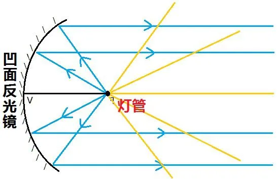 暖心：手机上的这些小设计 你注意到了吗？