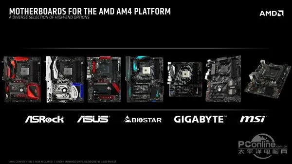 给Intel致命一击？AMD Ryzen处理器详析：3A平台新春