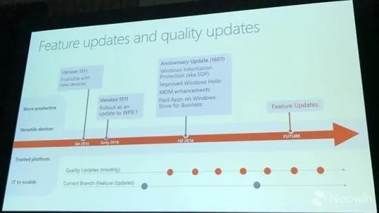 Windows 10 Mobile 红石 2 发布三大新功能，用户体验大大提升