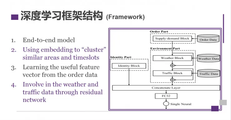 机器学习科学家李建：时空大数据，你听说过吗？