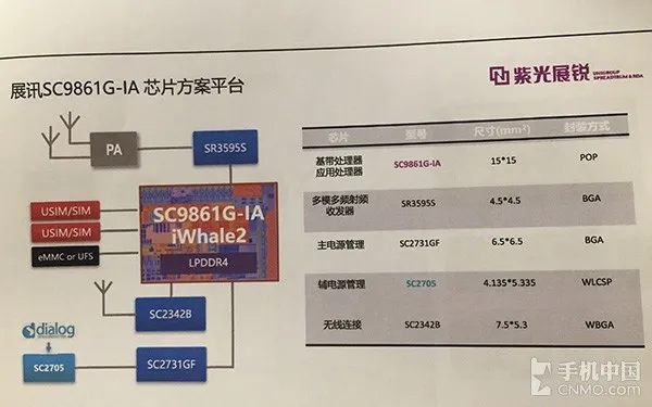 头条问答第10期 为何不发小米6 Plus