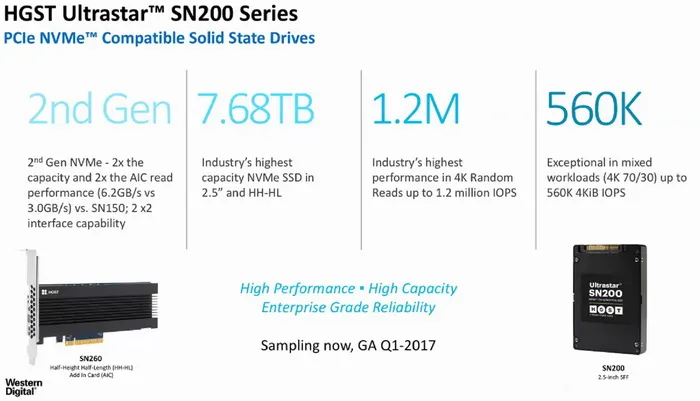 西数发布8碟装12TB HDD硬盘，14TB SMR硬盘在路上