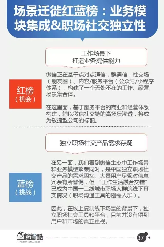 微信2017用户变化和商业机会在哪？40页报告全面解读