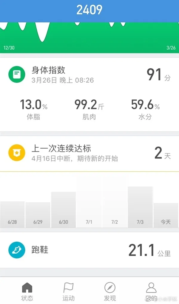 小米运动App 3.0正式发布：更好用 更懂你