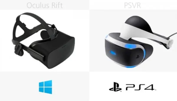 [图]Oculus Rift和PlayStation VR规格参数对比