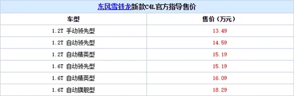 雪铁龙新C4L上市：车身又加长 更上档次