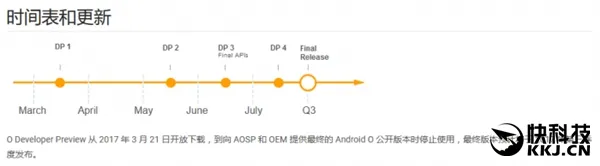 谷歌发话：Android 8.0正式版终于要来了