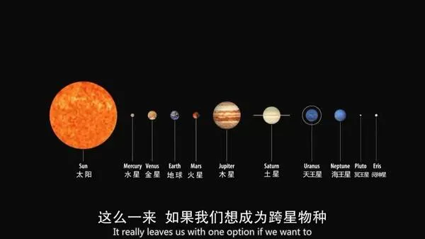 马斯克的愿景：让人类成为多星球物种