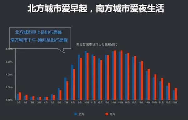 腾讯发布“抢红包神器”，抢红包变成抢钱了？