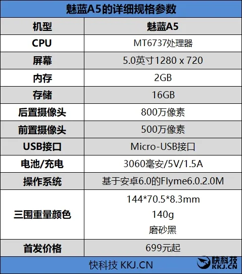 699元的颜值巅峰！魅蓝A5评测