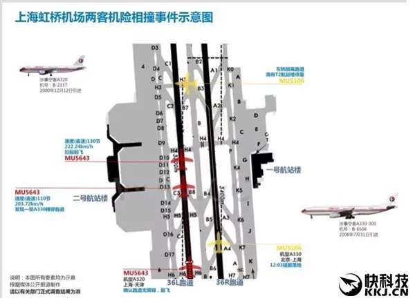 虹桥机场飞机险些相撞 所有领导免职？