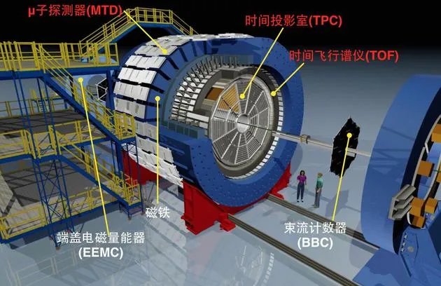 反物质遥不可及？我国利用激光成功产生反物质