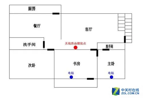 我可能用的是假WiFi 消除信号死角全攻略